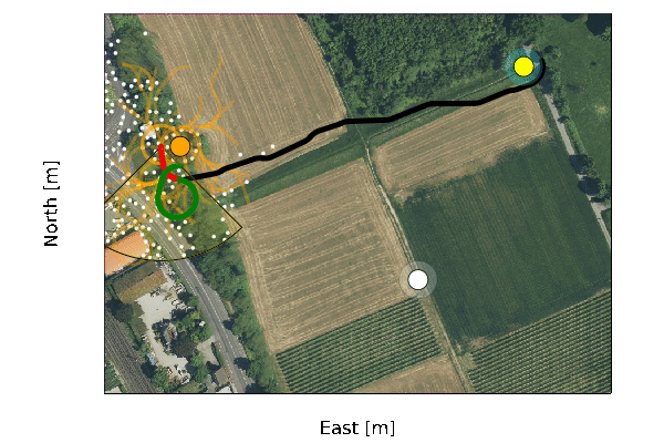Thumbnail for Autonomy Architectures for Safe Planning in Unknown Environments Under Budget Constraints
